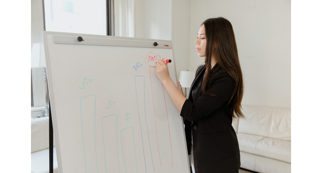 best cheap wordpress hosting premium 128