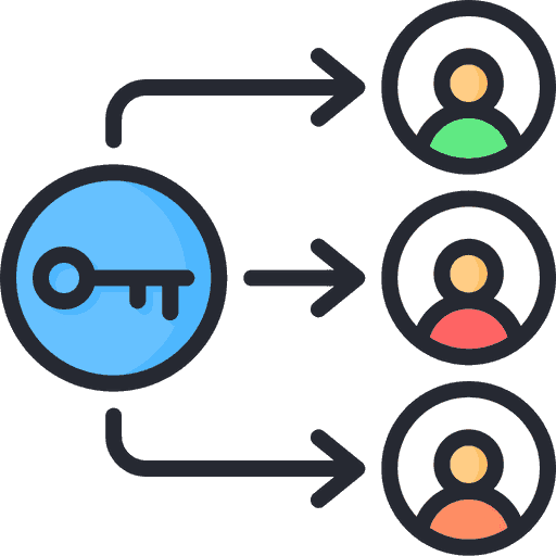 multiple accessibility
